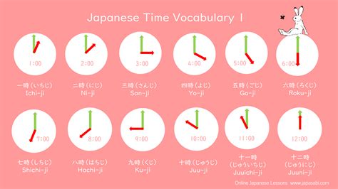 Time difference in japan - Tokyo is 13 hours ahead of Atlantic Standard Time. Time Conversion Table. AST 8:00 PM Tue ...